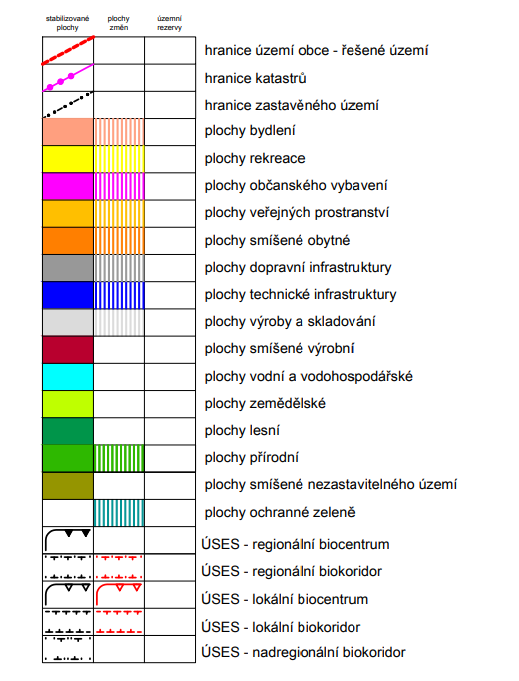 Pozemky v k.ú. Nýřany - 5