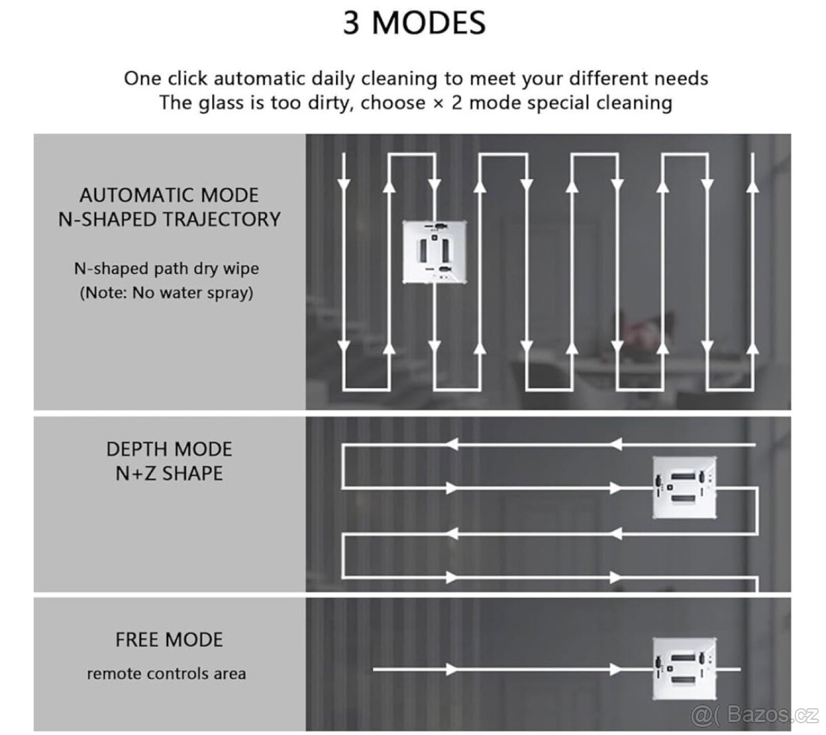 Inteligentní robotický čistič oken - 5