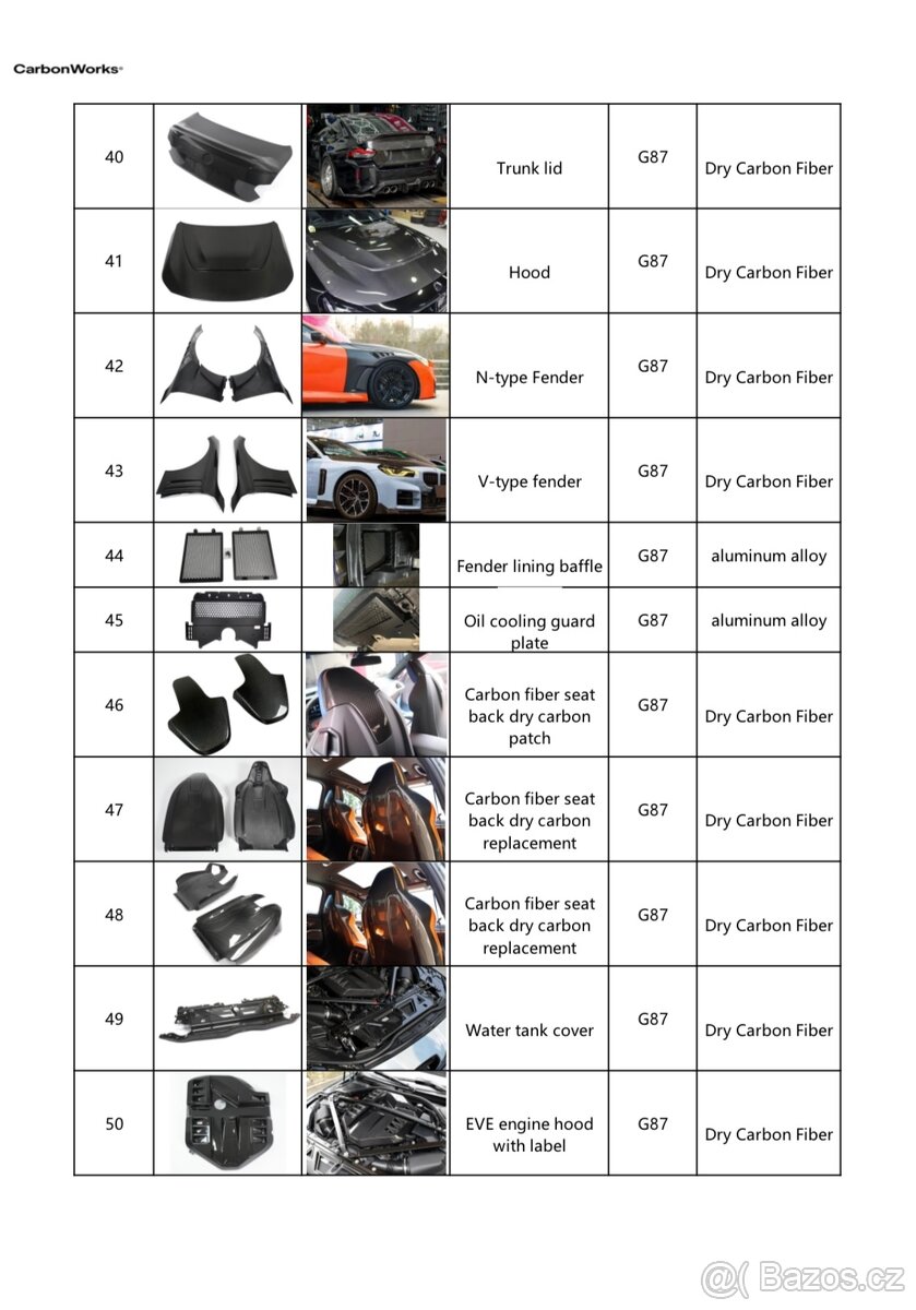 Karbonové díly pro BMW G87 M2 - 5