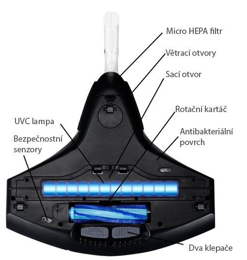 Raycop RS 300 - hnědý, vhodný pro alergiky a astmatiky - 5