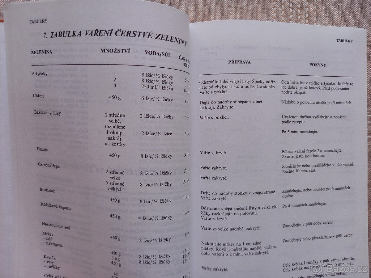 Drábková - Velká kuchařka pro mikrovlnnou troubu - 5