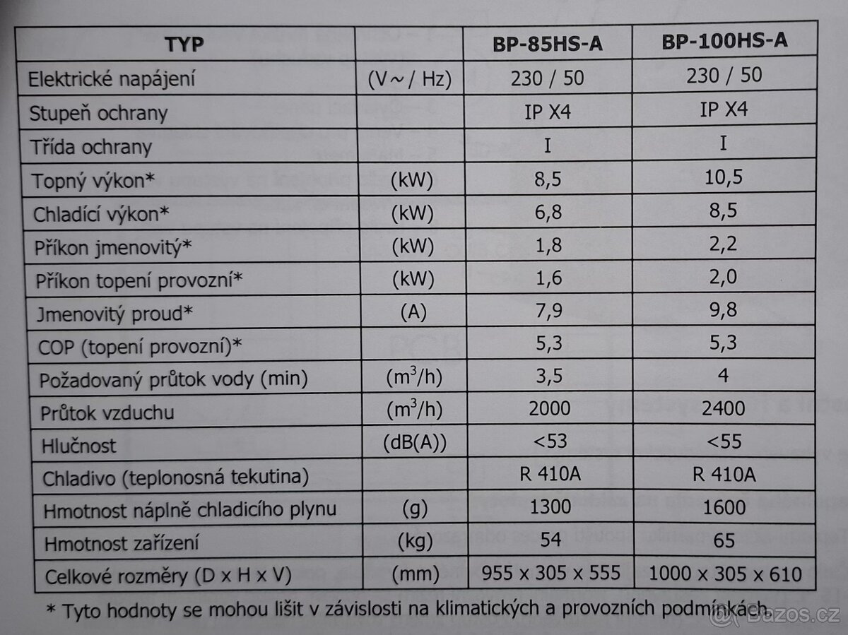 Tepelné čerpardlo bazénové. - 5