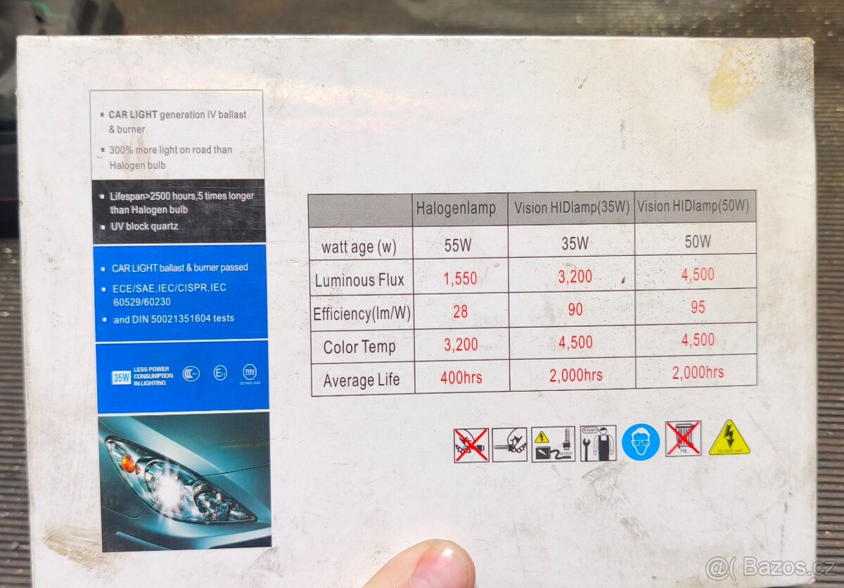 HID sada - 5
