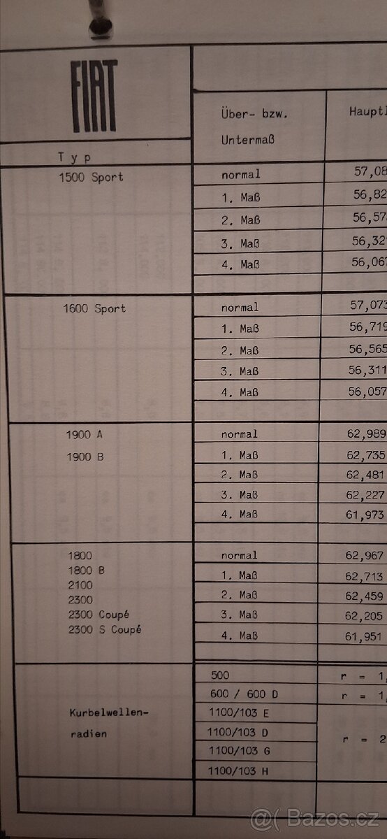 FIAT - kniha (500,600,1100,1200,1300,1500,1600,2100,2300S) - 5