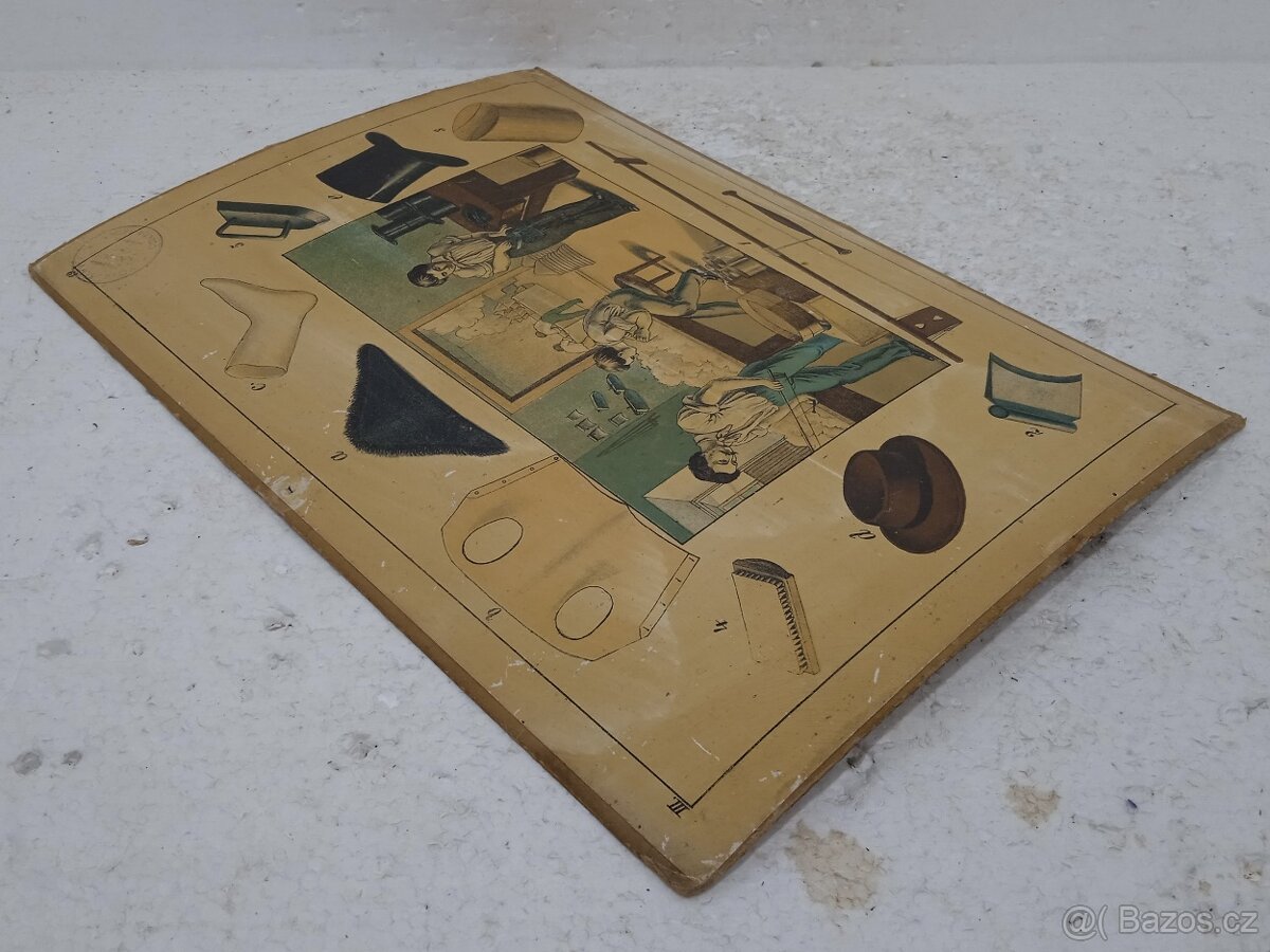 Kloboučník - školní pomůcka 1856 - 36,5x26,5cm - 5