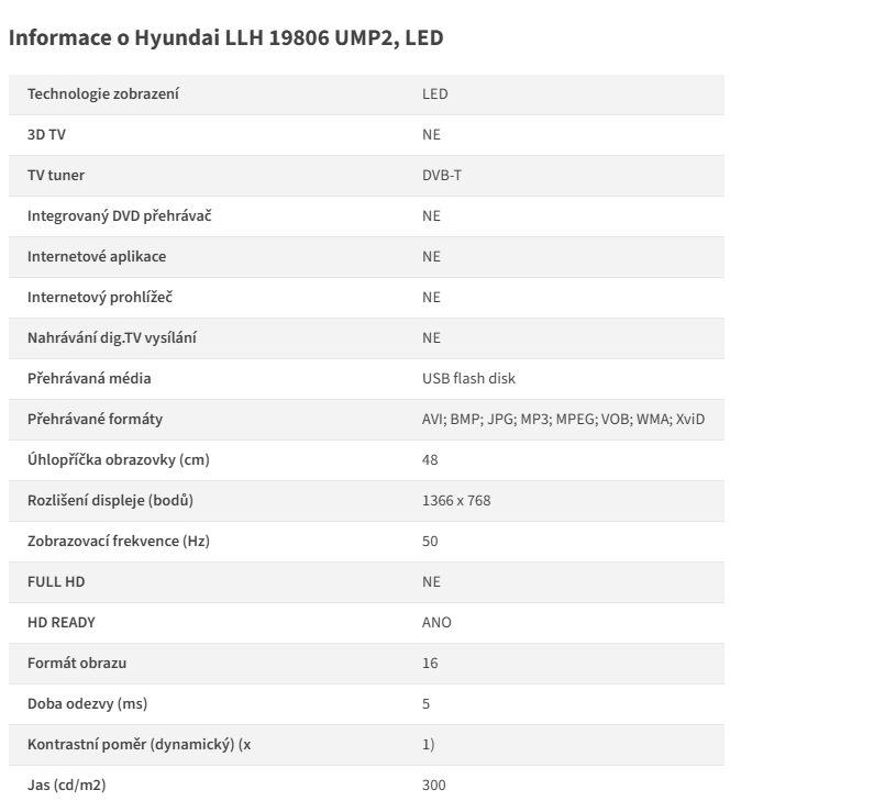 monitor/televize Hyundai LLF 22924 DVDR, LED - 5