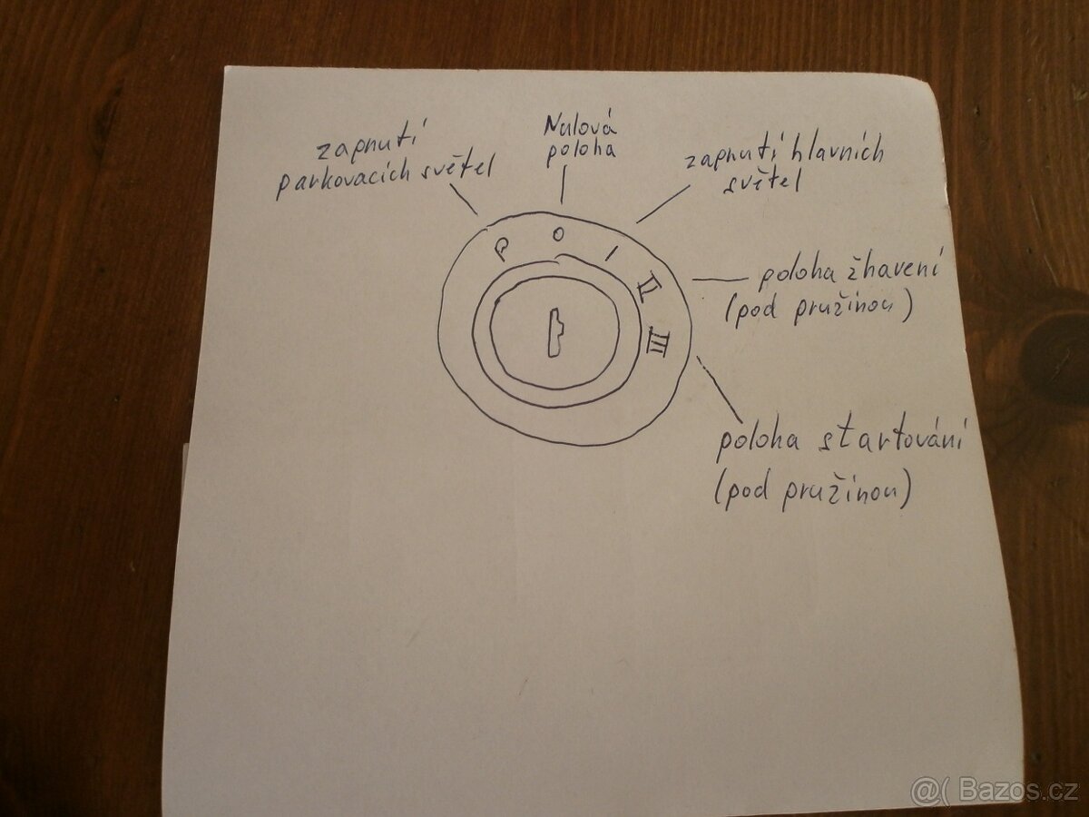 SPÍNACÍ SKŘÍŇKA - 5