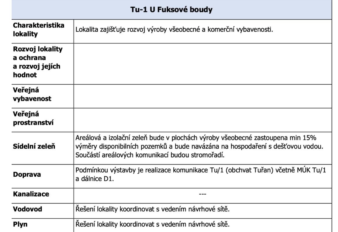 Prodej komerčního pozemku v k.ú. Tuřany - 5