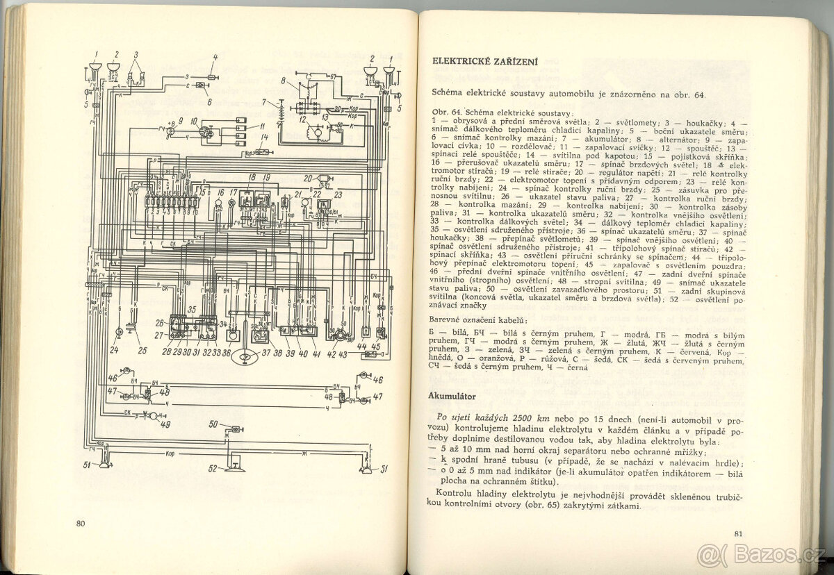 Návod k obsluze VAZ 2101 a 2102 - 5