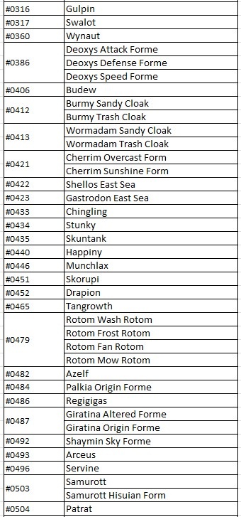 Pokémon karty -koupím - 5