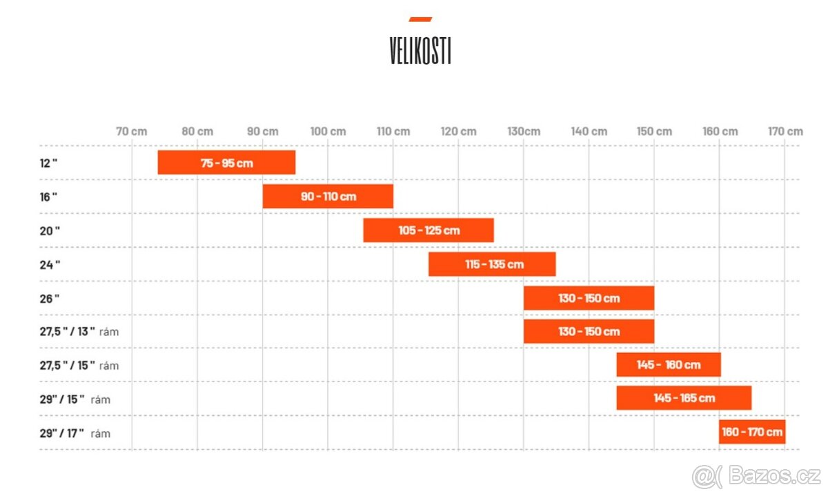 Amulet 20 Fun SH 2025 - 5