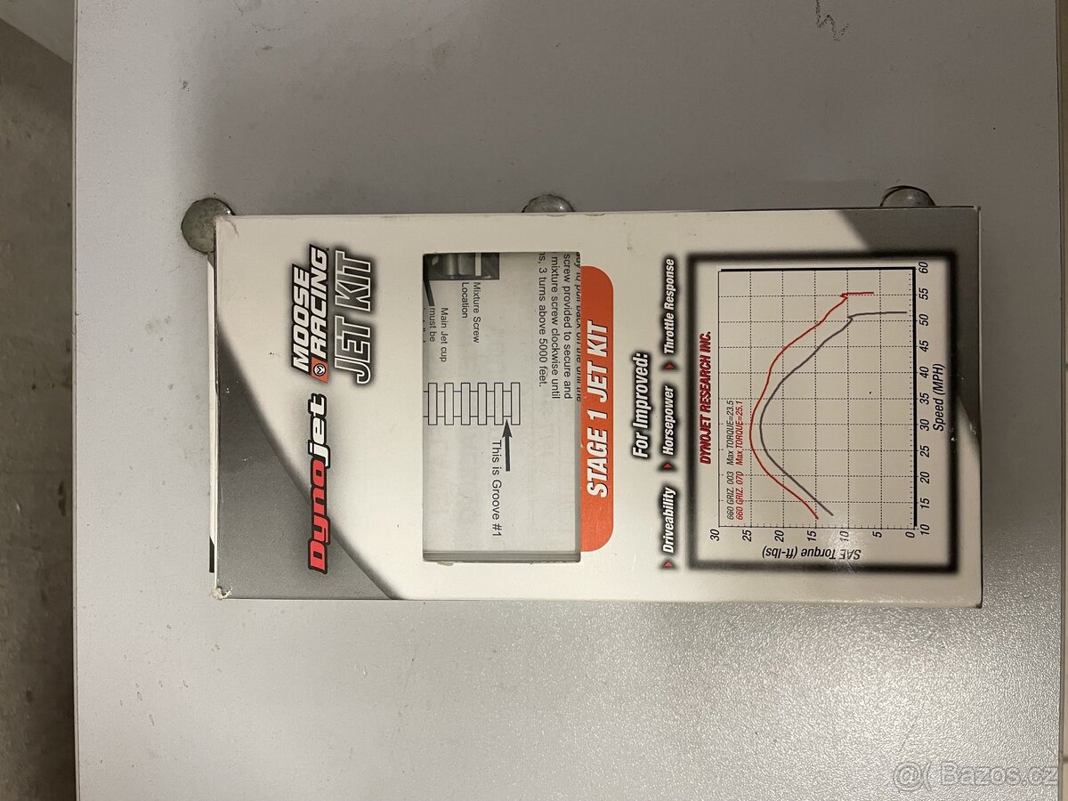 Suzuki Ltz KN filtr + Dynojet kit