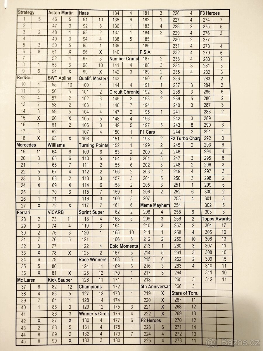 Turbo Attax F1 2024 - Basic a Mirror karty - 5