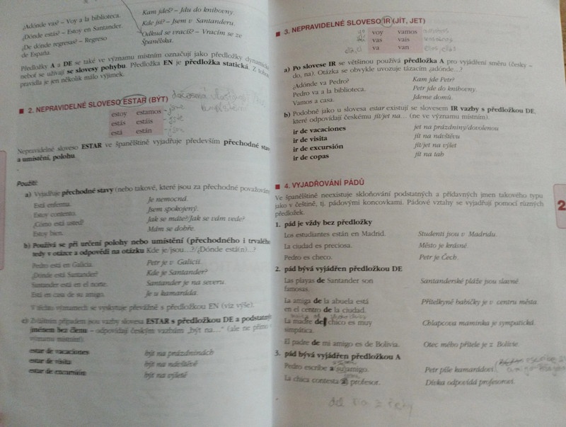 Učebnice současné španělštiny 1. díl - 5
