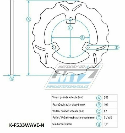 KTM , Husqvarna, 65 - 5