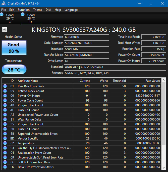 PC sestava – AMD A10, Radeon GPU, 16GB RAM, 2x SSD - 5