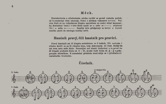 Heligonka DELICIA POPULAR I - 5