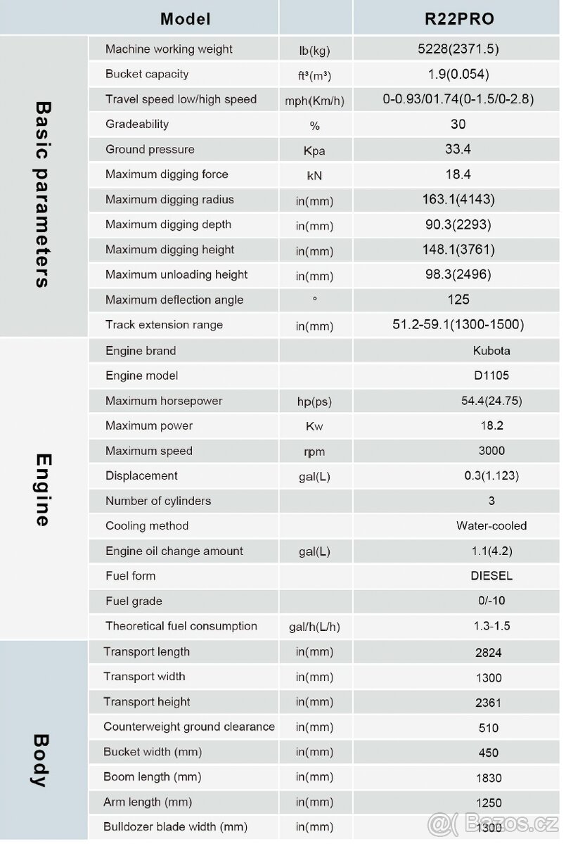 Minibagr RIPPA R22 motor Kubota - 5