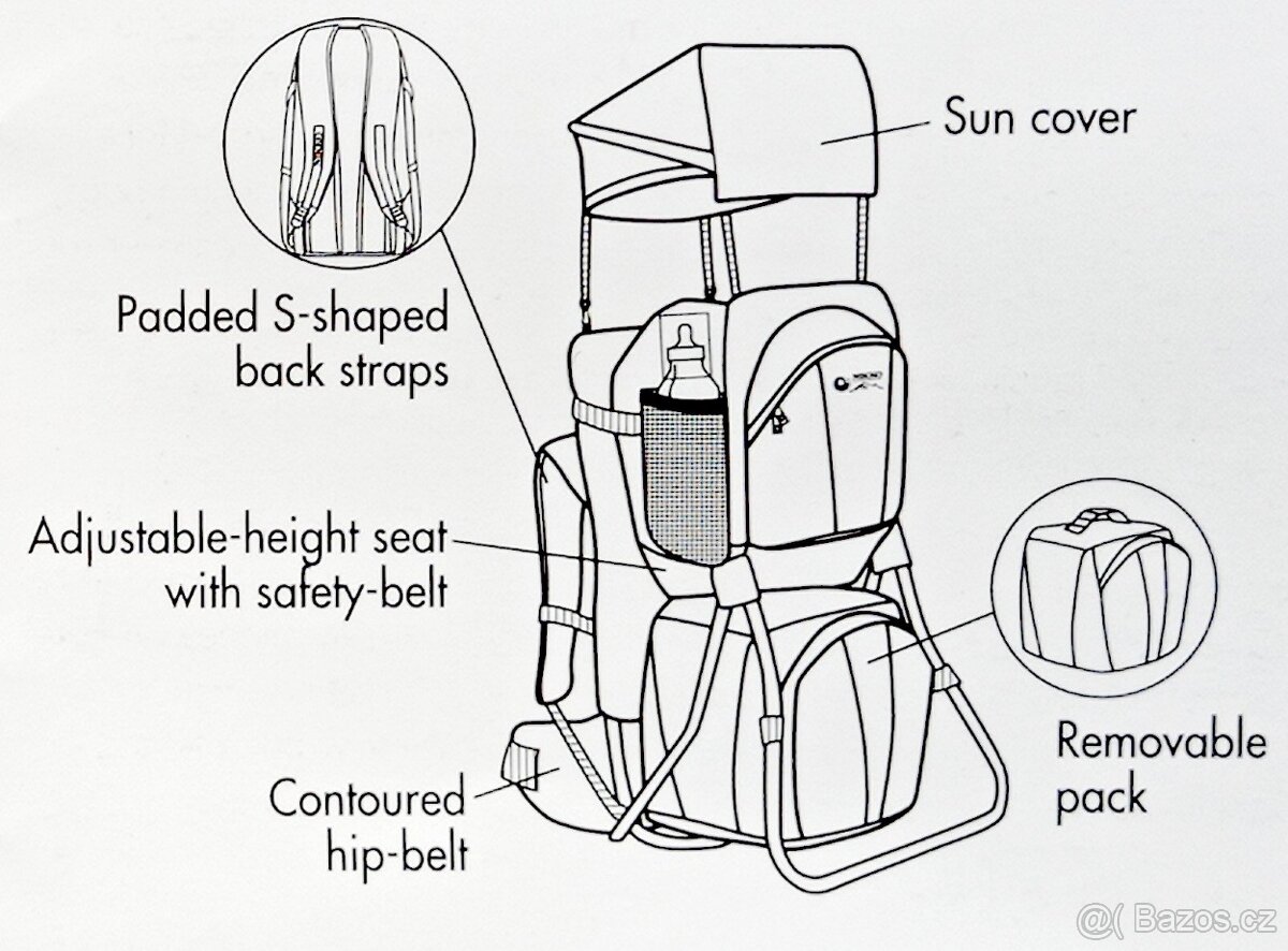 NOSÍTKO NIKKO NK-4028 BABY CARRIER I. - 5