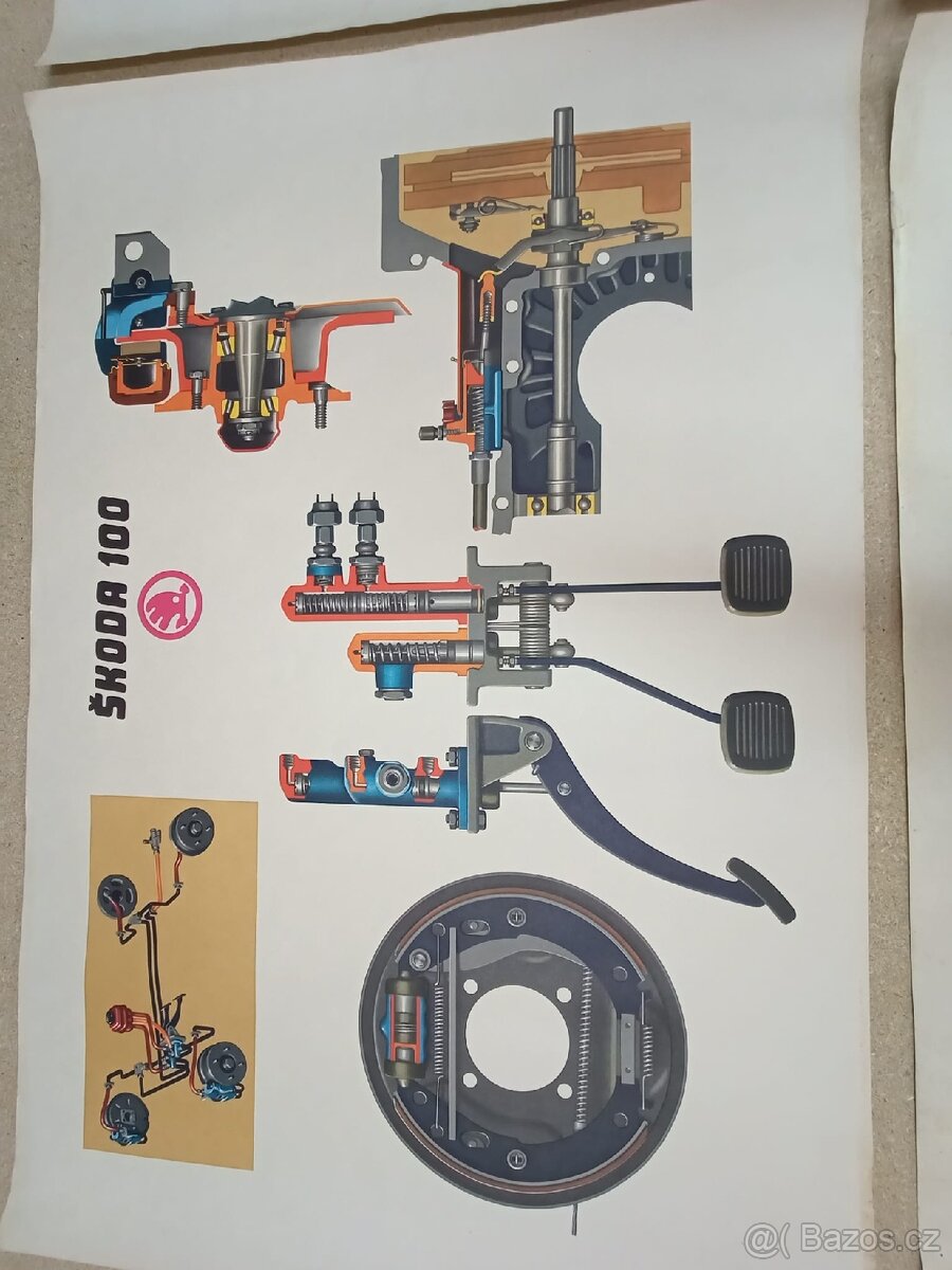 Škoda 100 dobové plakáty - 5