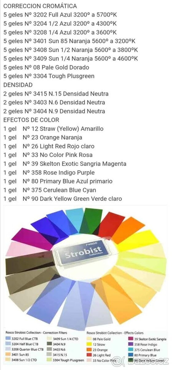 ROSCO The Strobist collection - 5