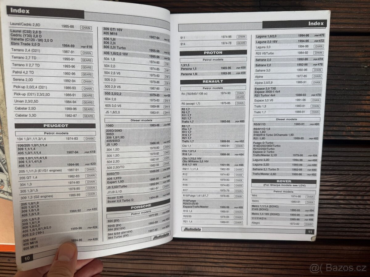 montážní data rozvodové řemeny na vozy 1974 - 1996