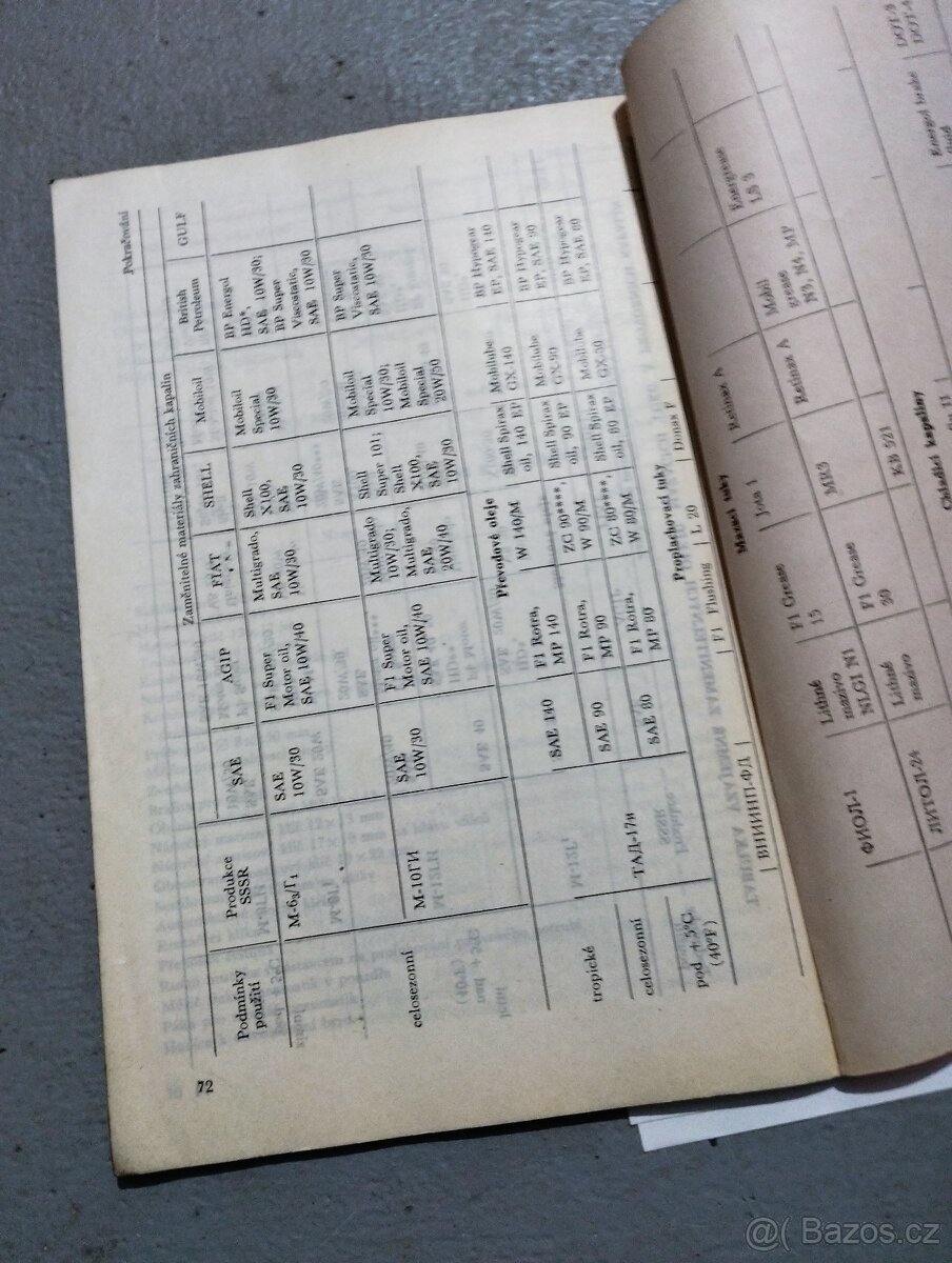 Návod k obsluze VAZ 2106 - 5