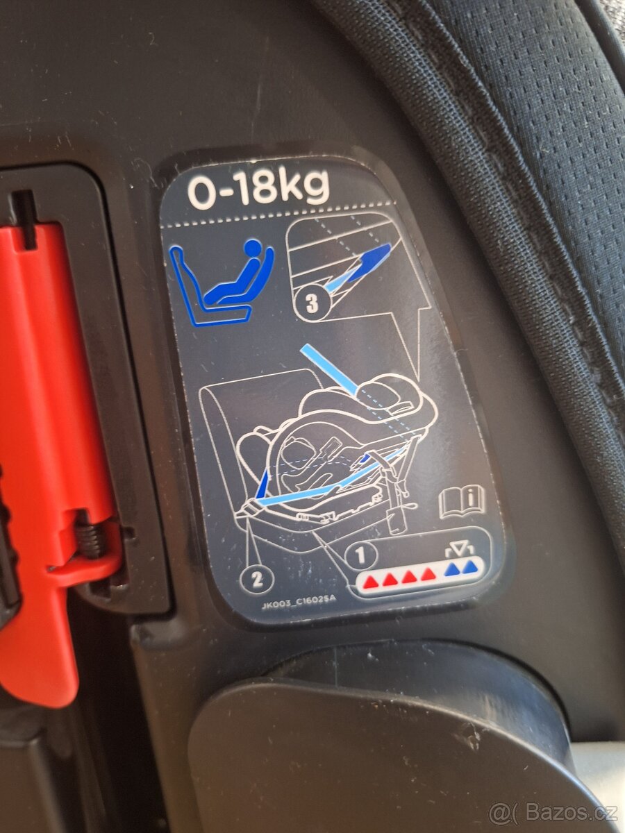 Autosedačka Joie Every Stage FX(0-36 kg) - ISOFIX - 5