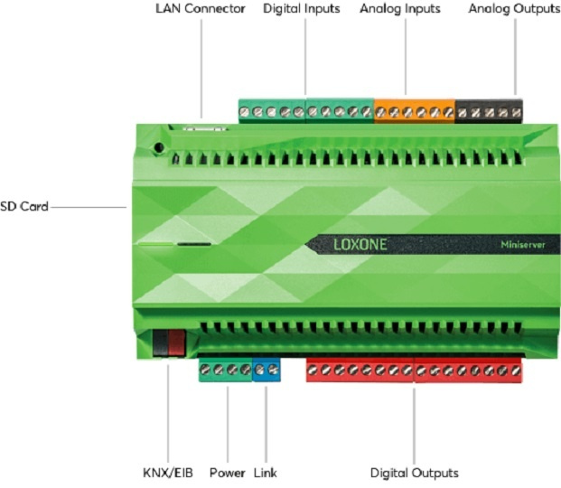 Loxone Miniserver Gen.1 + SD - 5
