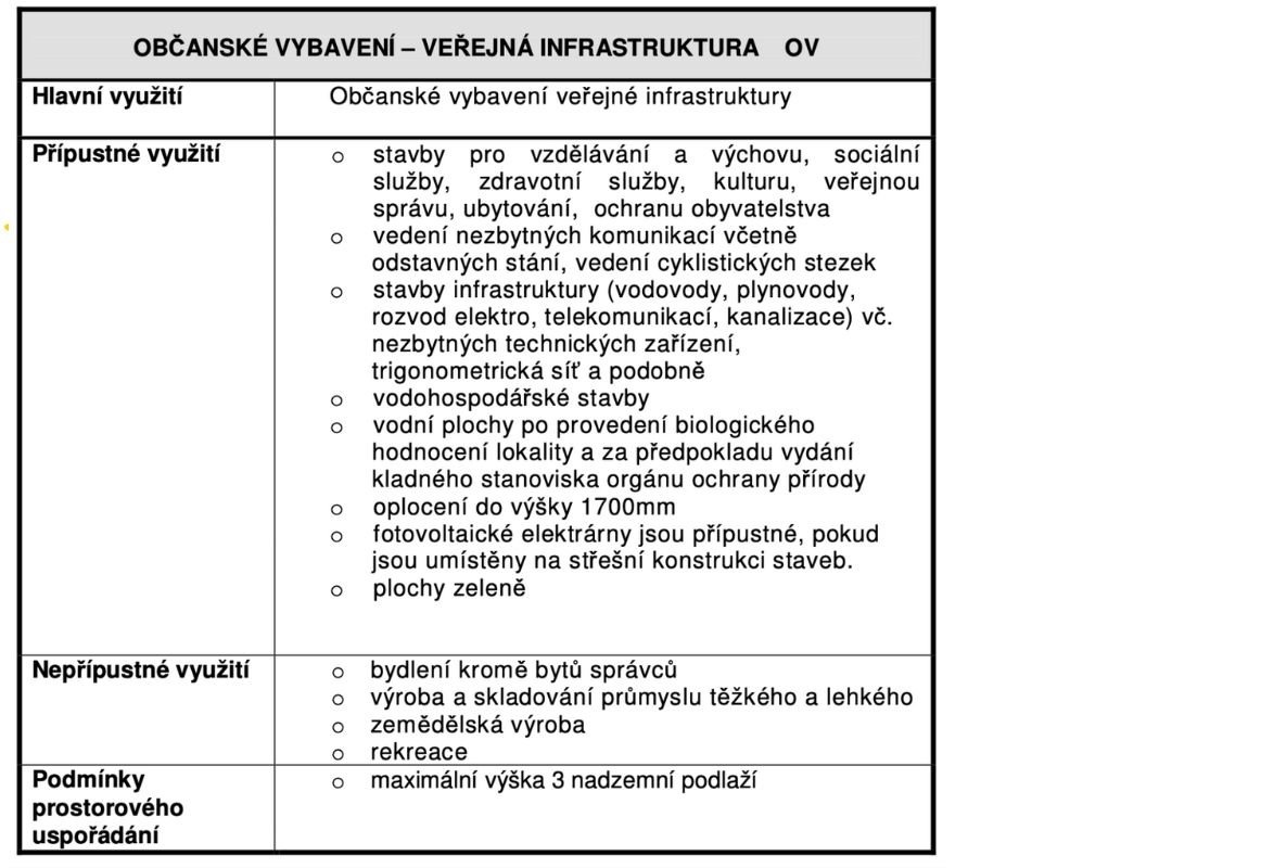 Prodej podílu 1/3 komerčního pozemku 2 433 m², Sezemice - 5