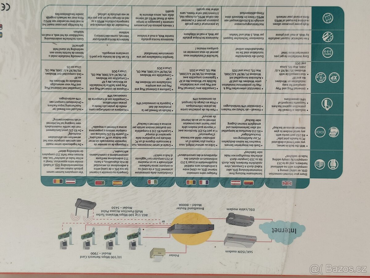 U. S. Robotics Multi - Function Broadband Router Ready. Set. - 5