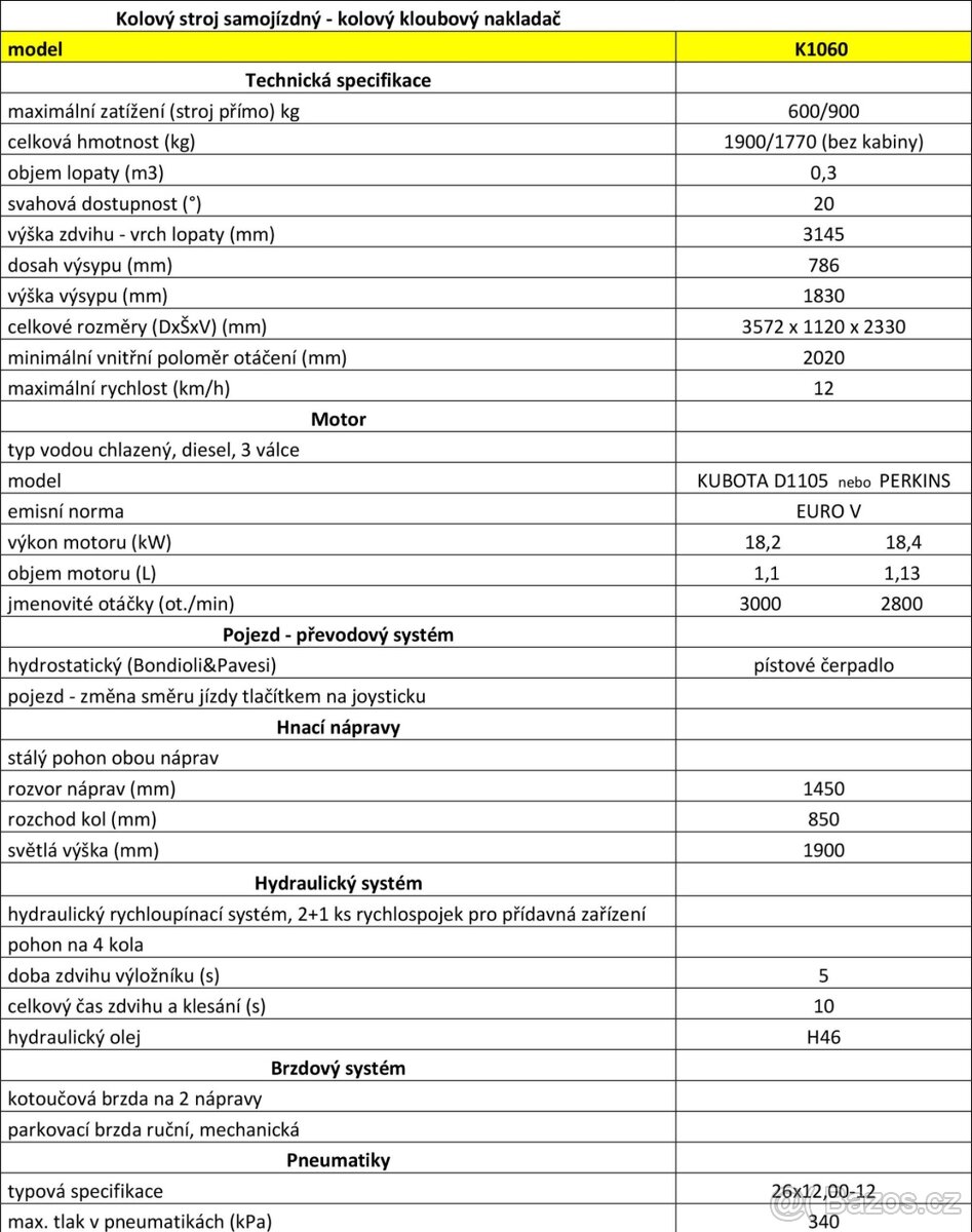 Kloubové Nakladače prodej -servis APS 1060 - 5