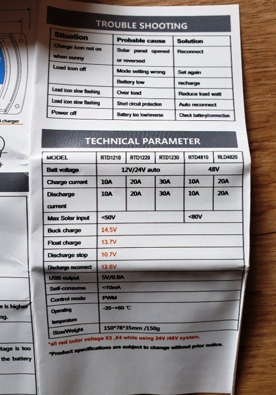 Solární regulátor 10A nabíjení s LCD displejem 12V24V Auto - 5