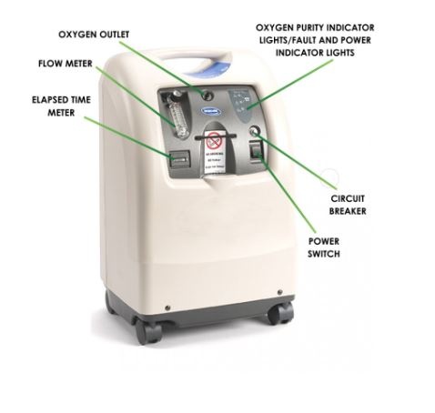 Kyslíkový koncentrátor – Invacare Perfecto 2 Oxygenerátor - 5