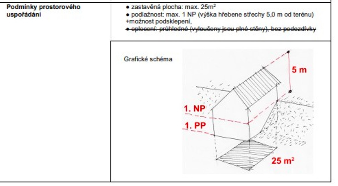 Prodám zahradu, možnost stavby, 2216 m2 Kudlovice-dolina - 5