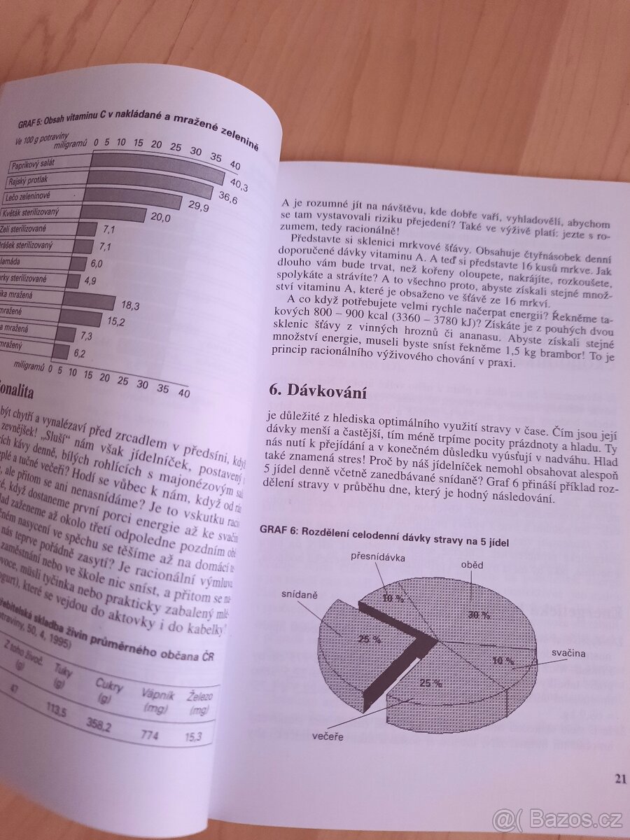 Malá fitness kuchařka - 5