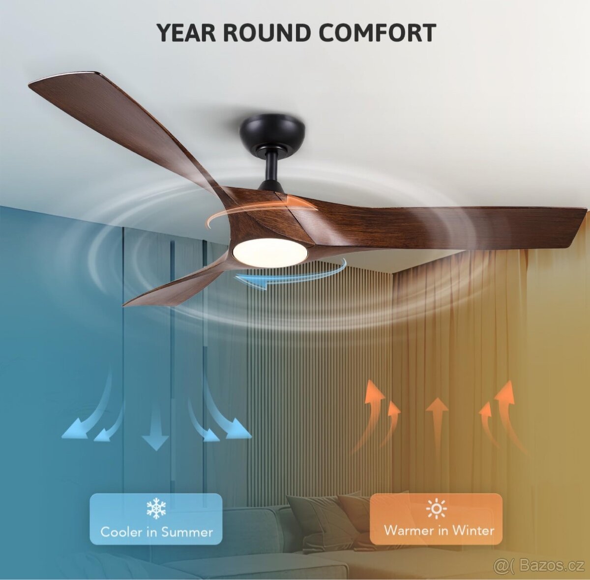 Stropní ventilátor se světlem VONLUCE 132cm - 5