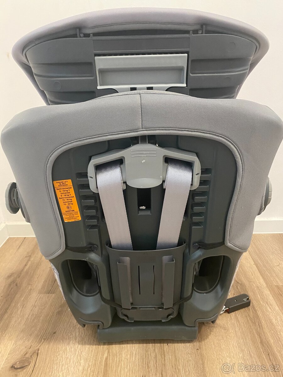 Britax Roemer EVOLVA 1-2-3 - 5