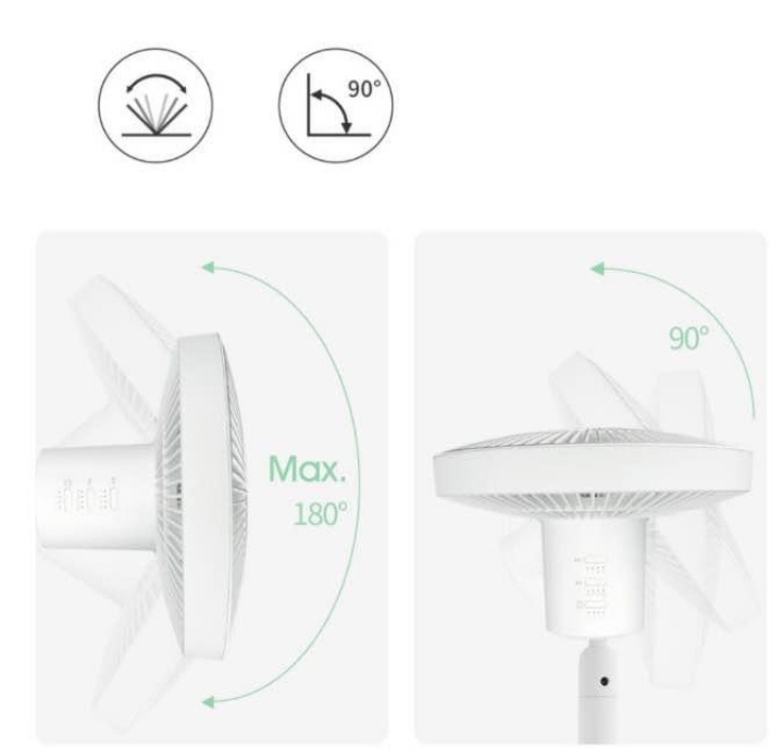 ventilátor, větrák stojanový s DO - 5