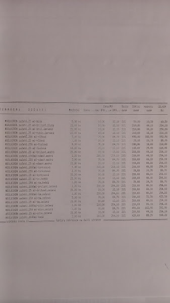 Prodám BARVY NA MALOVÁNÍ HEDVÁBÍ - 5