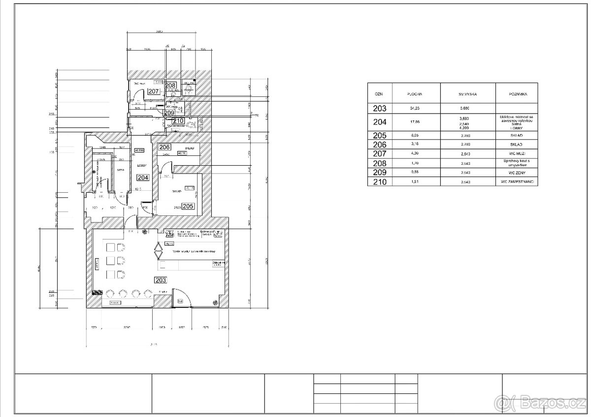Přenechání bubble tea Chao Teavolution – Brno - 5