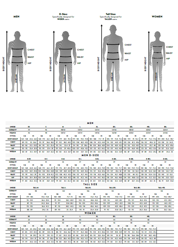 Scott Dual Raid DP bunda modro šedá - 5