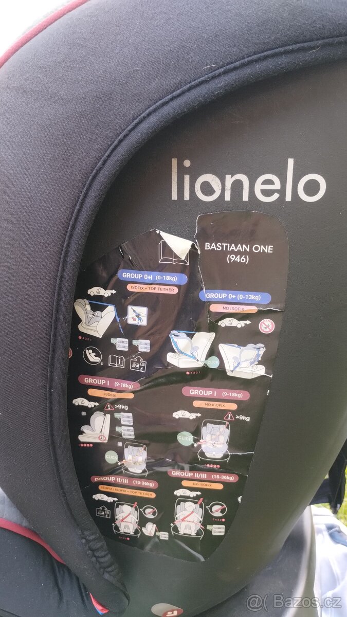 Prodám autosedačku 0-36kg - 5