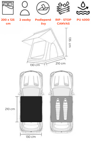 Pronájem Autostanu Sovnoran Girmutt Light - 5