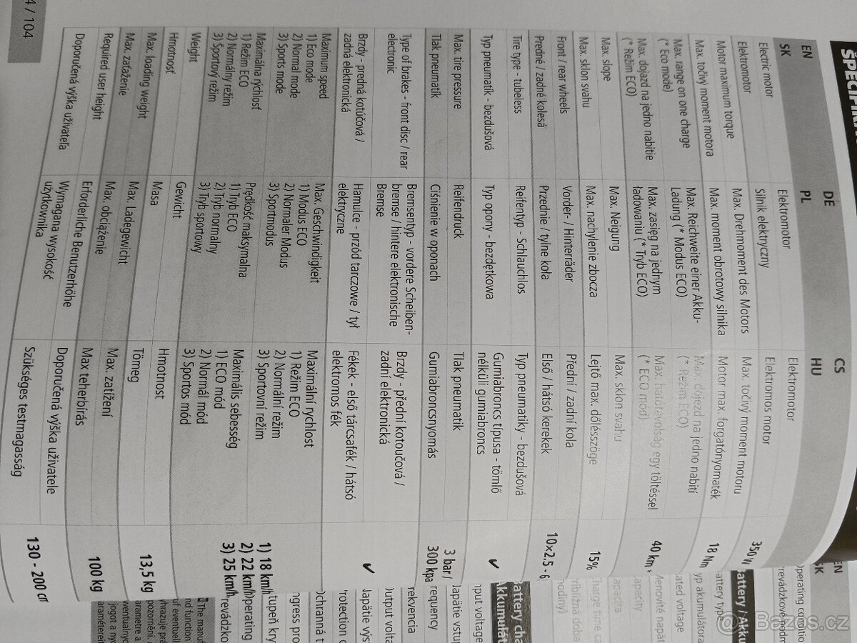 Elektrokoloběžka - 5