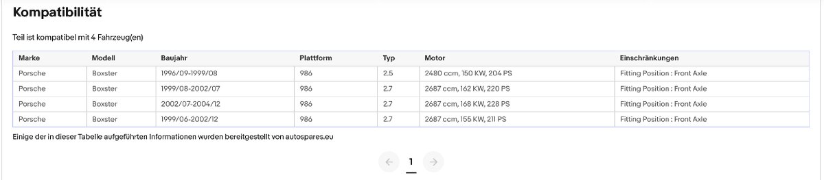 Brzdové kotouče přední Porsche Boxster - 5