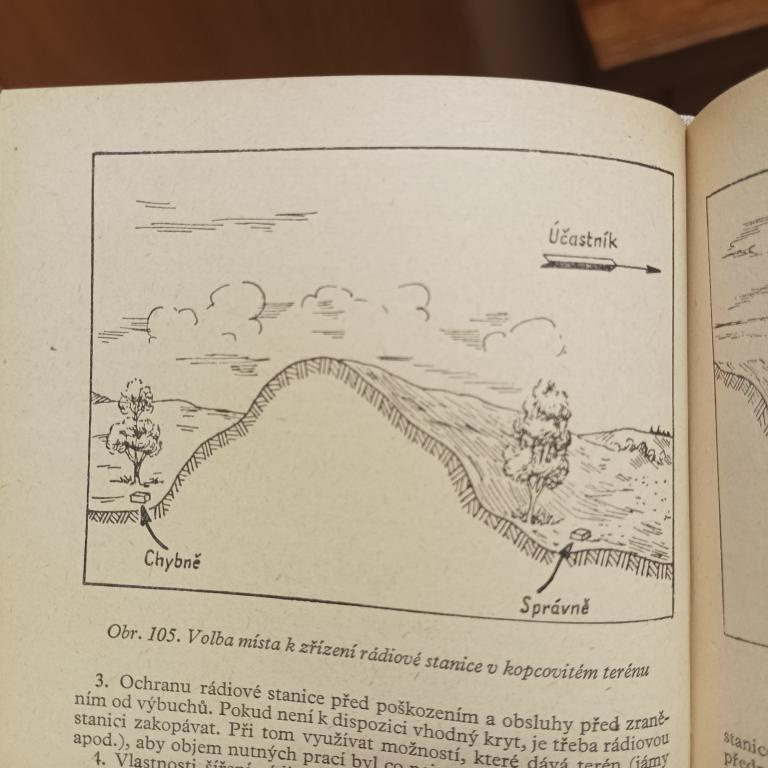 Legendární Příručka spojaře pro vyvolené v ČSLA z dob ČSSR - 5