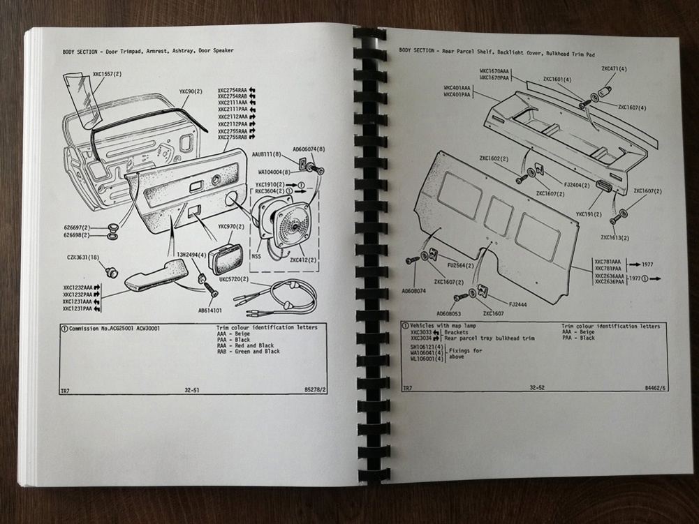 Katalog dílů Triumph TR7 & TR8 - 5