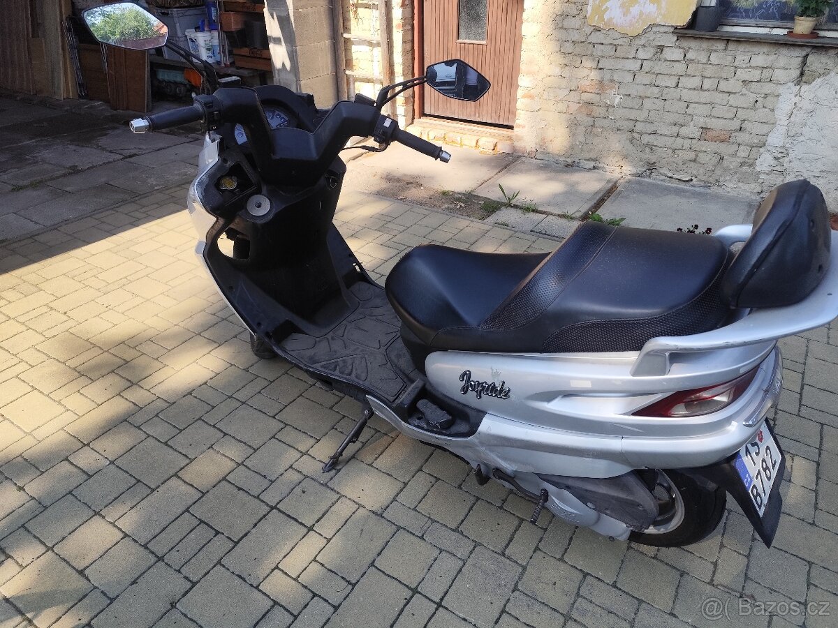 Sym Royride - 5