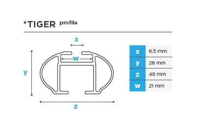 Pronájem Střešní box HAKR MAGIC LINE 320 - 5